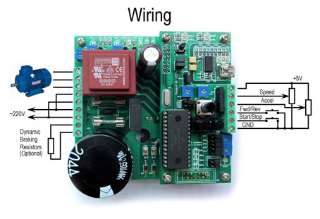 Starter Kit MC3PHAC (Ver.2) Wiring